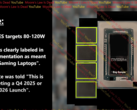 La nouvelle APU de jeu de Nvidia pourrait être lancée l'année prochaine. Une photo supposée et un aperçu des caractéristiques. (Source de l'image : Moore's Law is Dead sur YouTube)