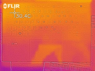 Carte thermique de l'utilisation au ralenti - Haut