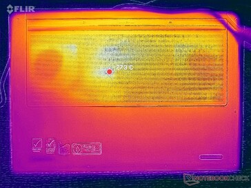 Système à l'arrêt (couvercle D)