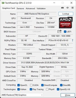 GPU-Z Radeon 680M