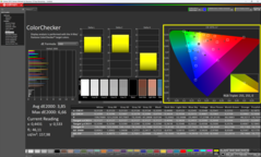 ColorChecker, natif, calibré