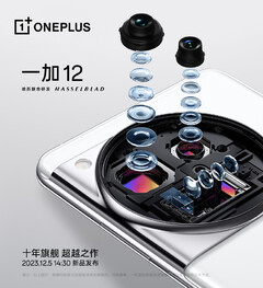 Le OnePlus 12 combinerait le système d&#039;appareil photo du OnePlus Open avec un écran encore plus lumineux. (Source de l&#039;image : OnePlus)