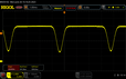 PWM - 80 % de luminosité (gradation DC)