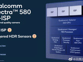 Un infographe Spectra 580 ISP. (Source : Qualcomm)