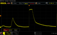 Scintillement PWM (40 % de luminosité)