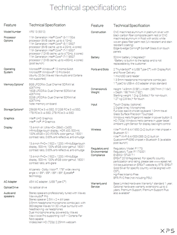 Dell XPS 13 9310 - Spécifications. (Source : Dell)