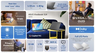 Le Vivobook S14/S16 d'Asus, variante Intel (Source : Asus)