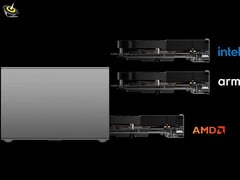 Le ME Pro NAS peut fonctionner sur des cartes mères basées sur Intel, AMD et ARM. Illustration : la conception modulaire du système. (Source de l'image : Beelink - édité)