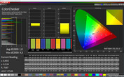 Galaxy S9 Plus - ColorChecker (profil : photo, espace colorimétrique : AdobeRGB).