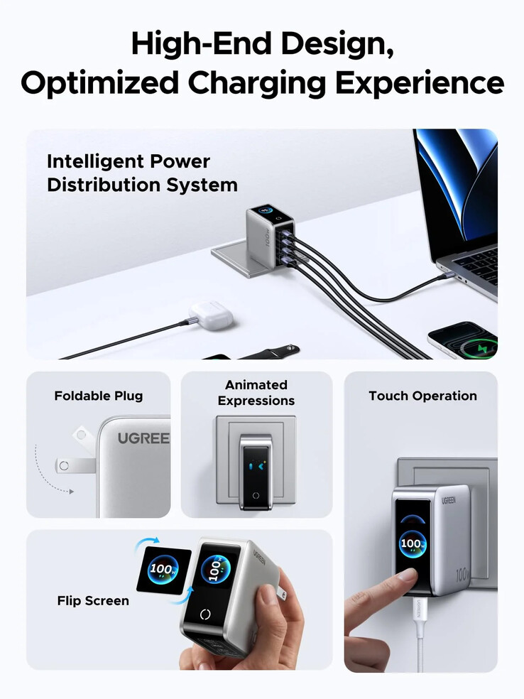 Principaux atouts du chargeur