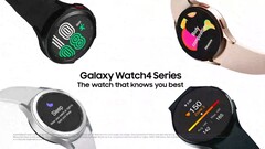 La série Galaxy Watch 4 sera disponible en quatre tailles. (Image source : WalkingCat)