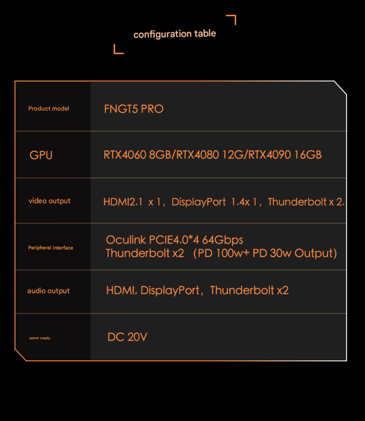 FEVM FNGT5 Pro specs (Image source : FEVM - machine translated)