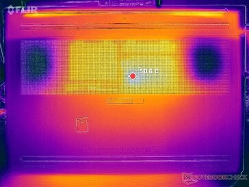 Prime95+FurMark stress (bas)