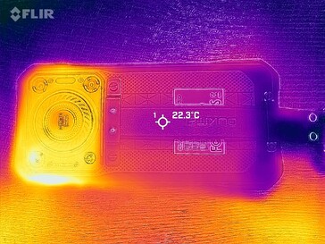 Carte thermique du dos