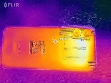 Carte thermique du dos
