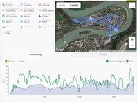 GPS LG K50 : vue générale.