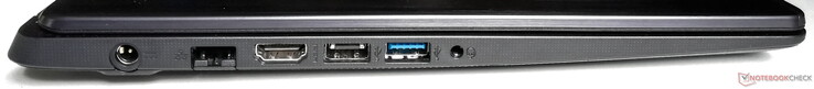 Côté gauche : entrée secteur, Gigabit LAN, HDMI, USB A 2.0, USB A 3.1, jack 3,5 mm.