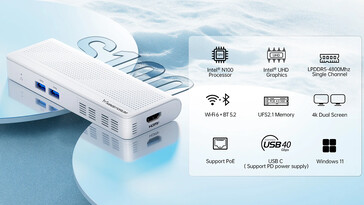 Principales caractéristiques du mini-PC (Source : Minisforum)