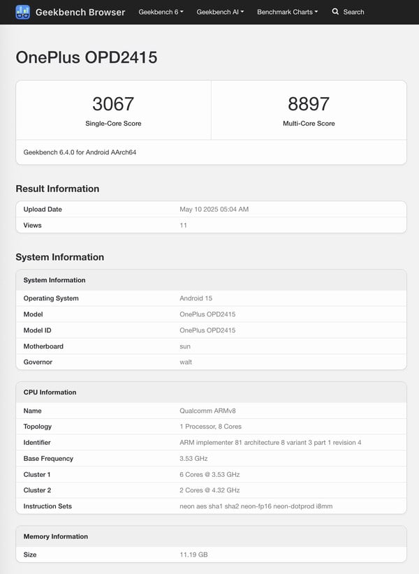 (Source : Geekbench)