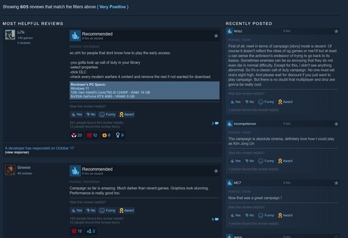 Avis Steam de Call of Duty: Modern Warfare 4 affichés