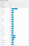 (Image source : Geekbench)