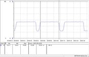 Intel Core i7-8700K - Pendant un test Cinebench R15 multicoeur.