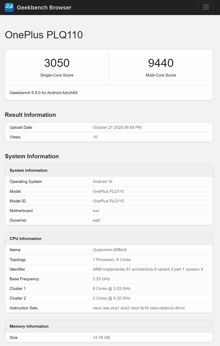 (Source : Geekbench)