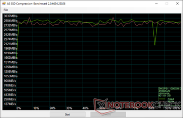 SK Hynix P31 Gold 1 TB