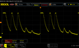 Scintillement PWM (60 % de luminosité)