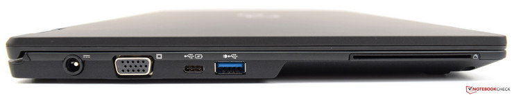 Côté gauche : entrée secteur, VGA, USB C Gen 1, x1 USB A 3.0, lecteur de carte à puce.