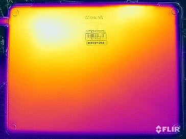 Test de résistance aux températures de surface (en bas)