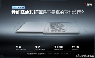 Lenovo présente les nouveaux teasers de PC de jeu Legion pour le marché chinois. (Source : Lenovo Legion via Weibo)