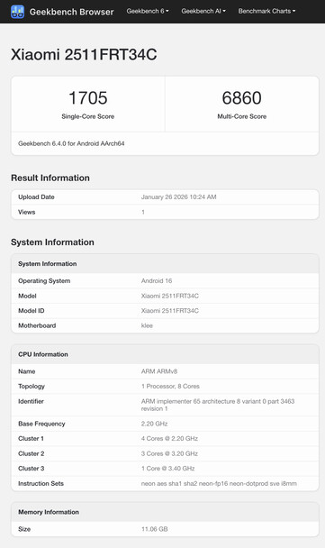 (Source : Geekbench)