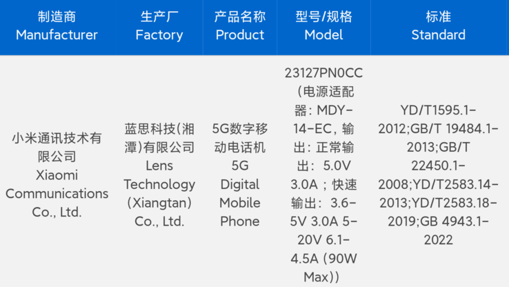 Le "Xiaomi 14" est approuvé par le 3C pour l'utilisation d'une nouvelle brique d'alimentation. (Source : 3C via Digital Chat Station)