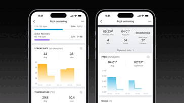 La mise à jour logicielle Amazfit de septembre 2026 améliore la natation en piscine