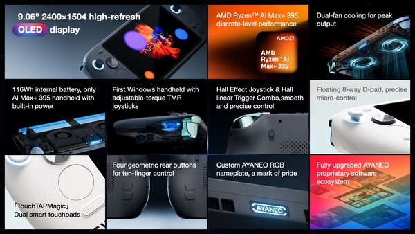 L'Ayaneo Next 2 fonctionnera sous Windows dès sa sortie de l'emballage.