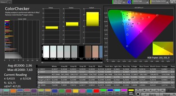 Précision des couleurs CalMAN - profil de couleur : naturel