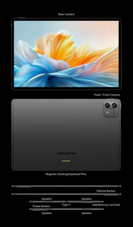 Détails techniques de la tablette