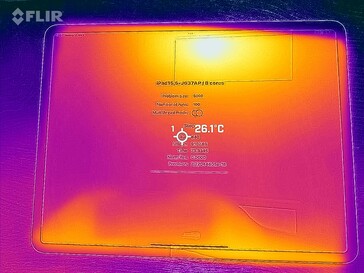 Carte thermique avant