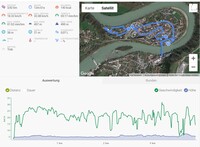 GPS OnePlus 7T : vue générale
