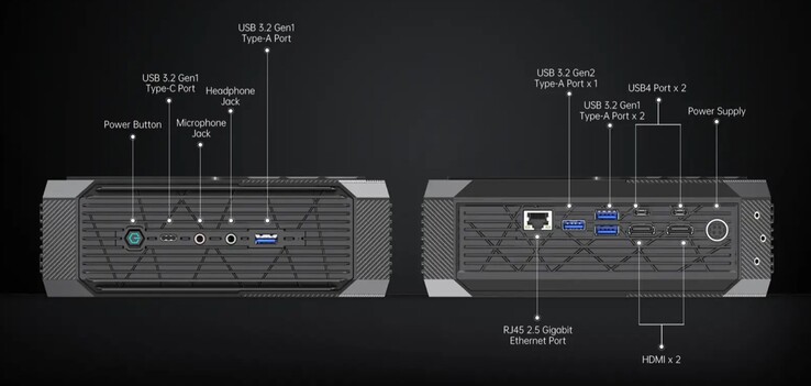 ports externes sur le Minisforum Neptune Series HX77G (source : Minisforum)