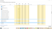 Vérification de la quantité de RAM dont Yandex a besoin pour charger et afficher 4 onglets. Source de l'image : Notebookcheck