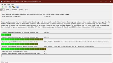 LatencyMon - Statistiques