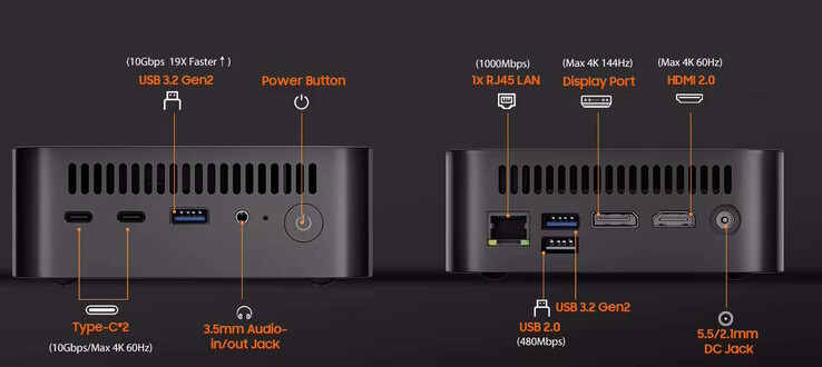 Le MP100 prend en charge plusieurs moniteurs (Source de l'image : Blackview)