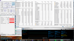 stress test : FurMark+Prime95