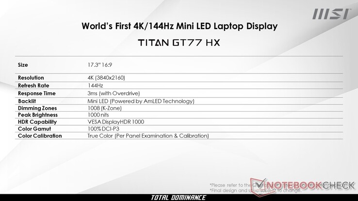 Spécifications présumées de la mini-LED MSI Titan GT77 4K 144 Hz