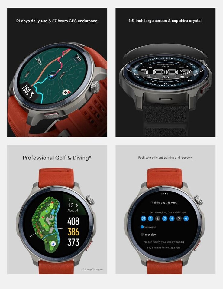 Une affiche décrivant certaines caractéristiques de la smartwatch Amazfit Balance 2. (Source de l'image : Amazfit, traduction automatique)