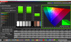 Calman ColorChecker calibré