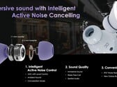 La fuite de Galaxy Buds Pro à nouveau. (Source : Twitter)