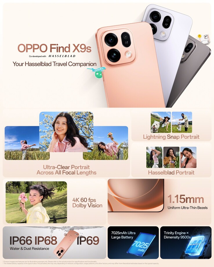 Caractéristiques principales de l'Oppo Find X9s. 
